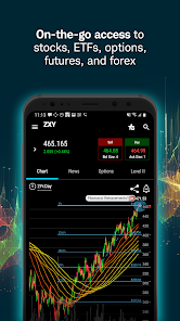 thinkorswim Mobile: Trading screenshot 2